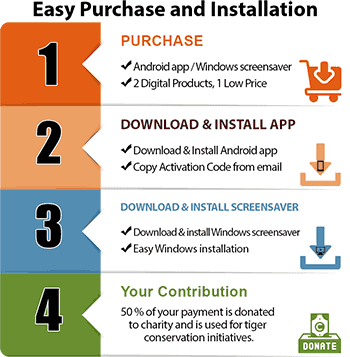 App and Screensaver Purchase Steps 